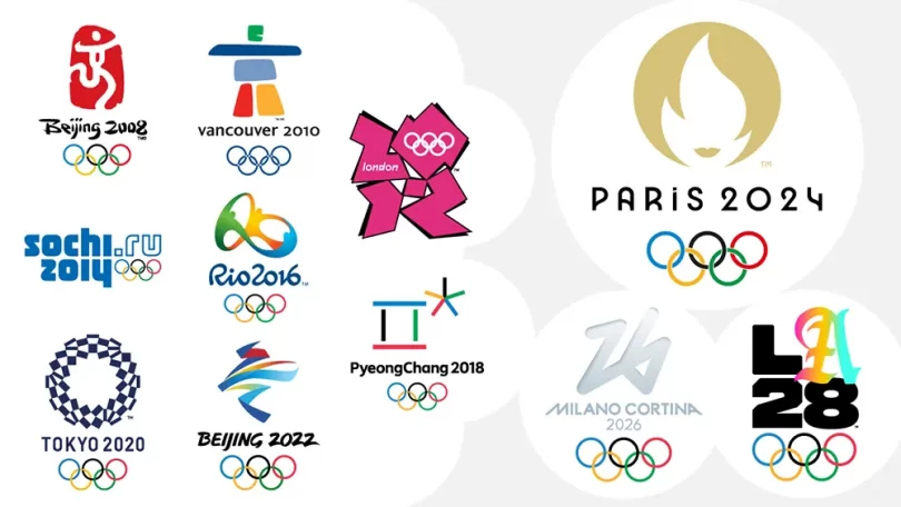 Olympic-Games-2-Decades-Vector-Logos-[2008-2028]