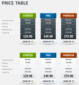 Modern Pricing Table – Layered PSD