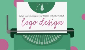 What Every Entrepreneur Needs to Know About Logo Design
