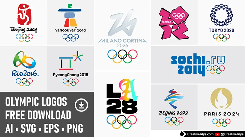 Complete collection of Olympic Games vector logos from 2008 to 2028 including Milano-Cortina 2026 and LA 2028